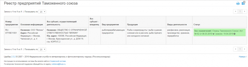 Реестр предприятий Таможенного союза "Цербер" Реестр предприятий Таможенного союза "Цербер"